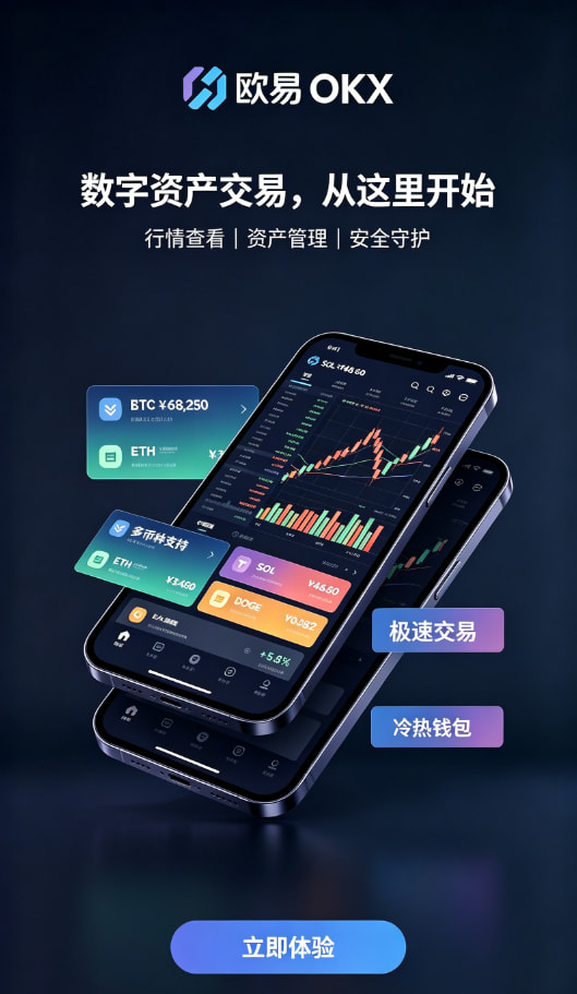 欧交易所app官方网站入口行情界面配图